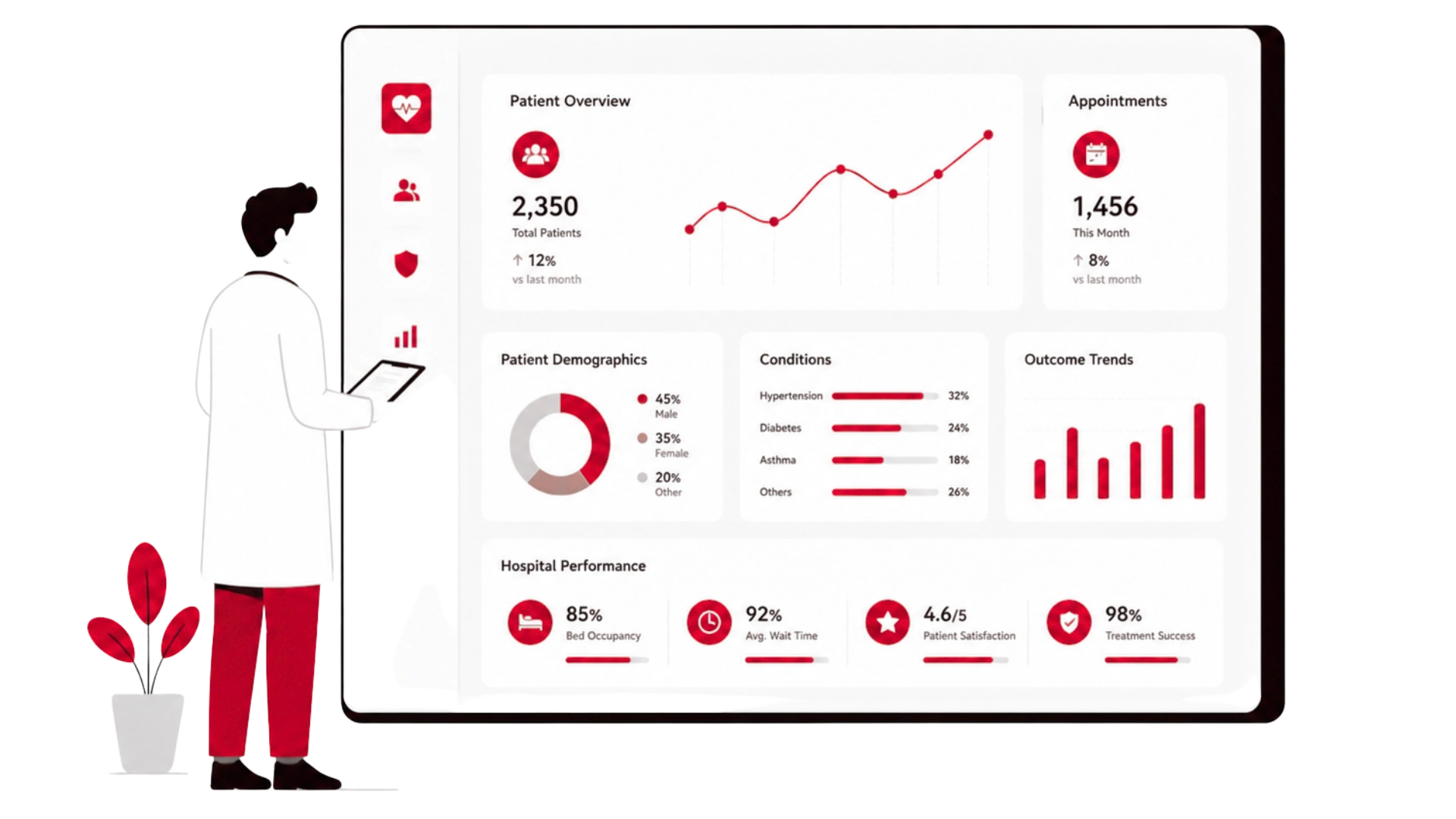 Health Data Analytics & Predictive Systems