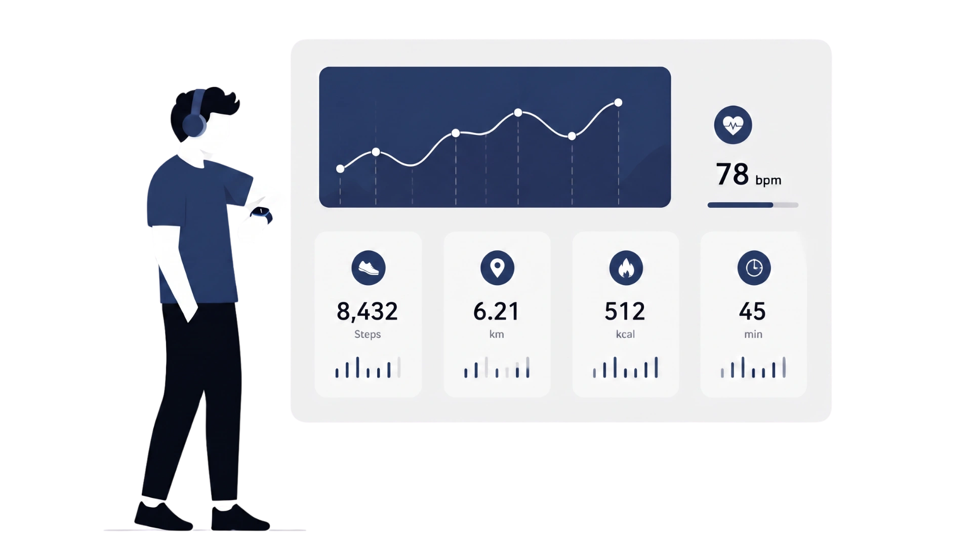 Wearable Technology & Internet of Medical Things (IoMT)